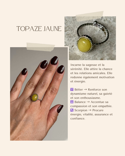 Bague acier inoxydable et pierre naturelle - Argent & diverses pierres