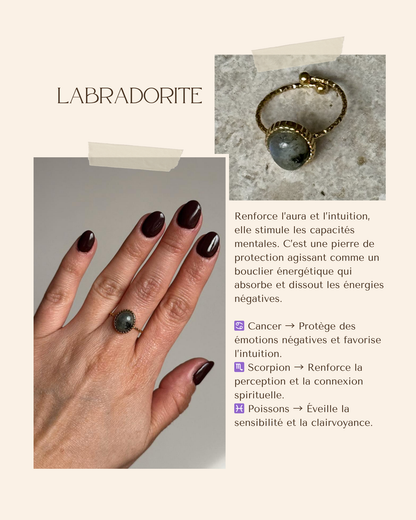 Bague acier inoxydable et pierre naturelle - Or & diverses pierres